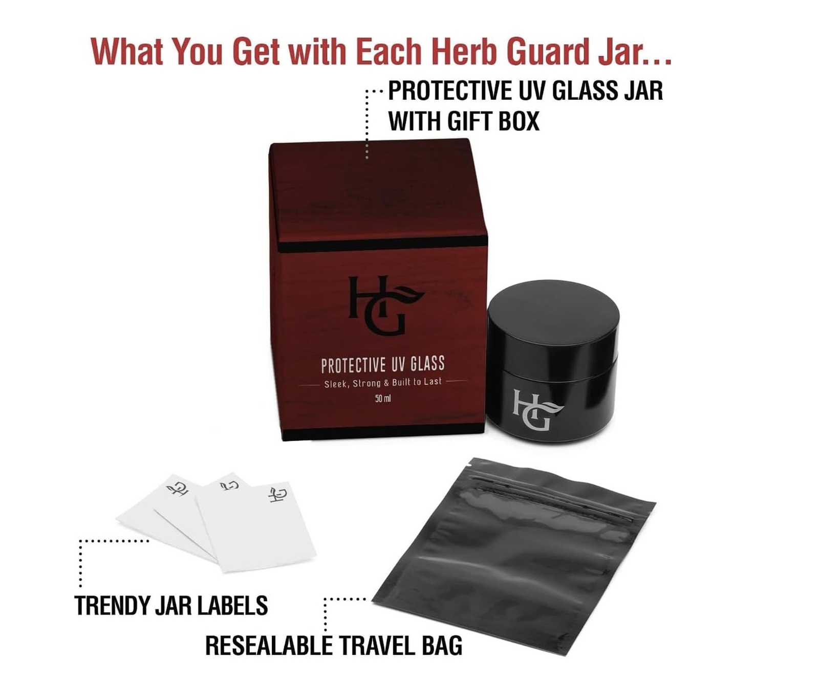 Herb Guard – Eighth Oz Ultraviolet Jar (50 ml) Airtight UV Protection Keeps G…