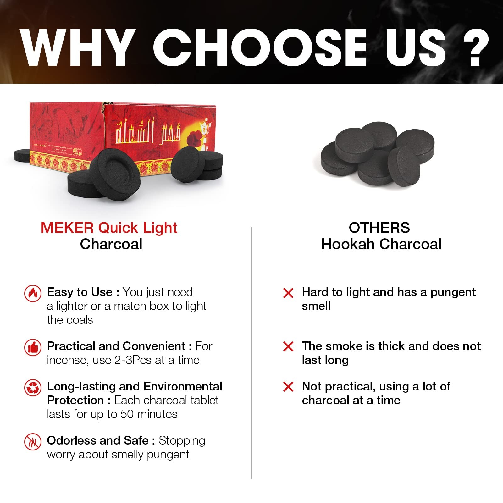 MEKER Quick Light Charcoal Briquettes, Disk Lights, 33 mm Nature…