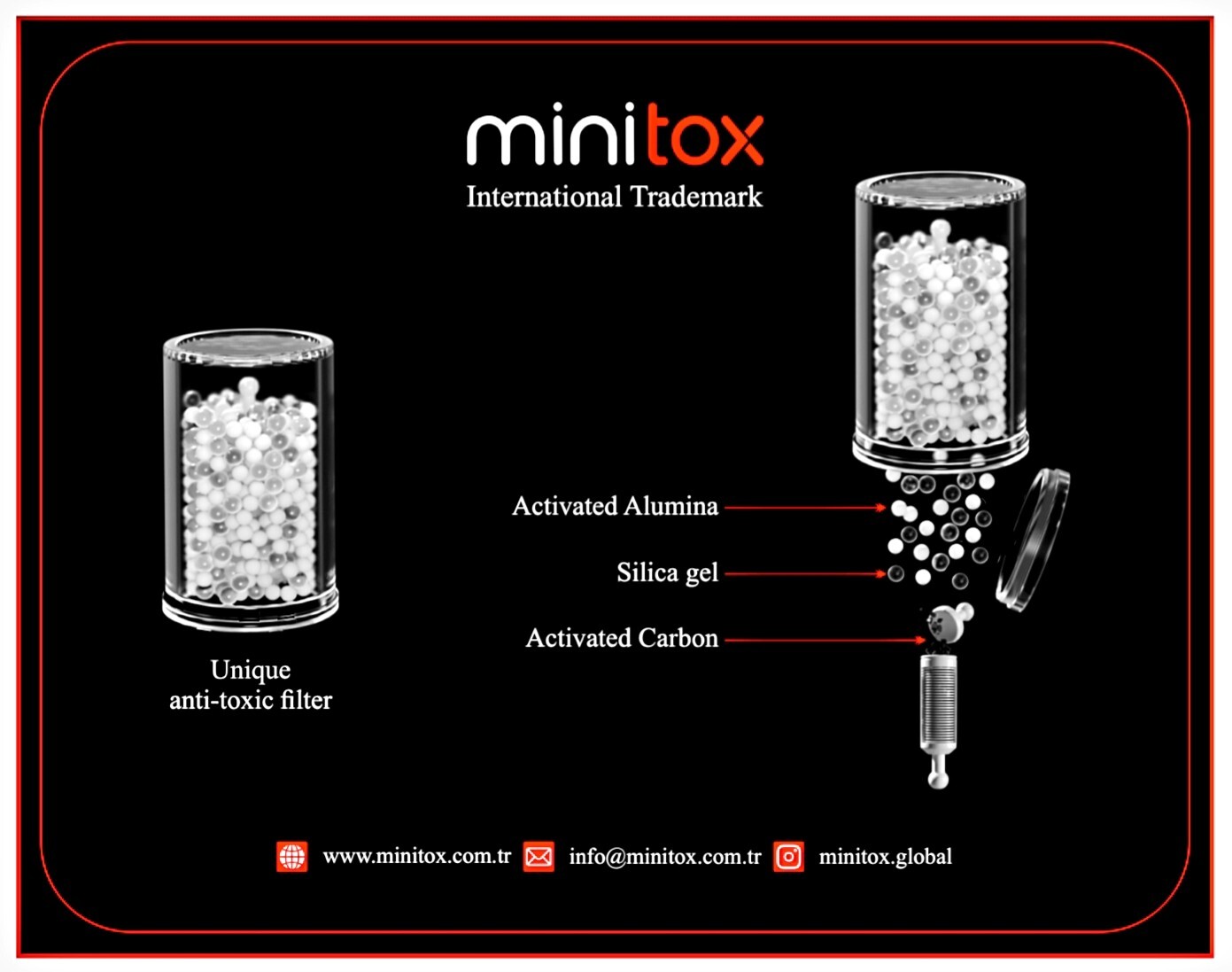Disposable Replacement Filter for Minitox Hookah Mouthpiece (4 pcs)