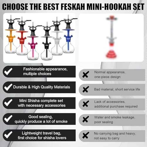 Portable Mini Hookah Set – Complete Shisha Kit with Travel Case, Glass Bowl & 10