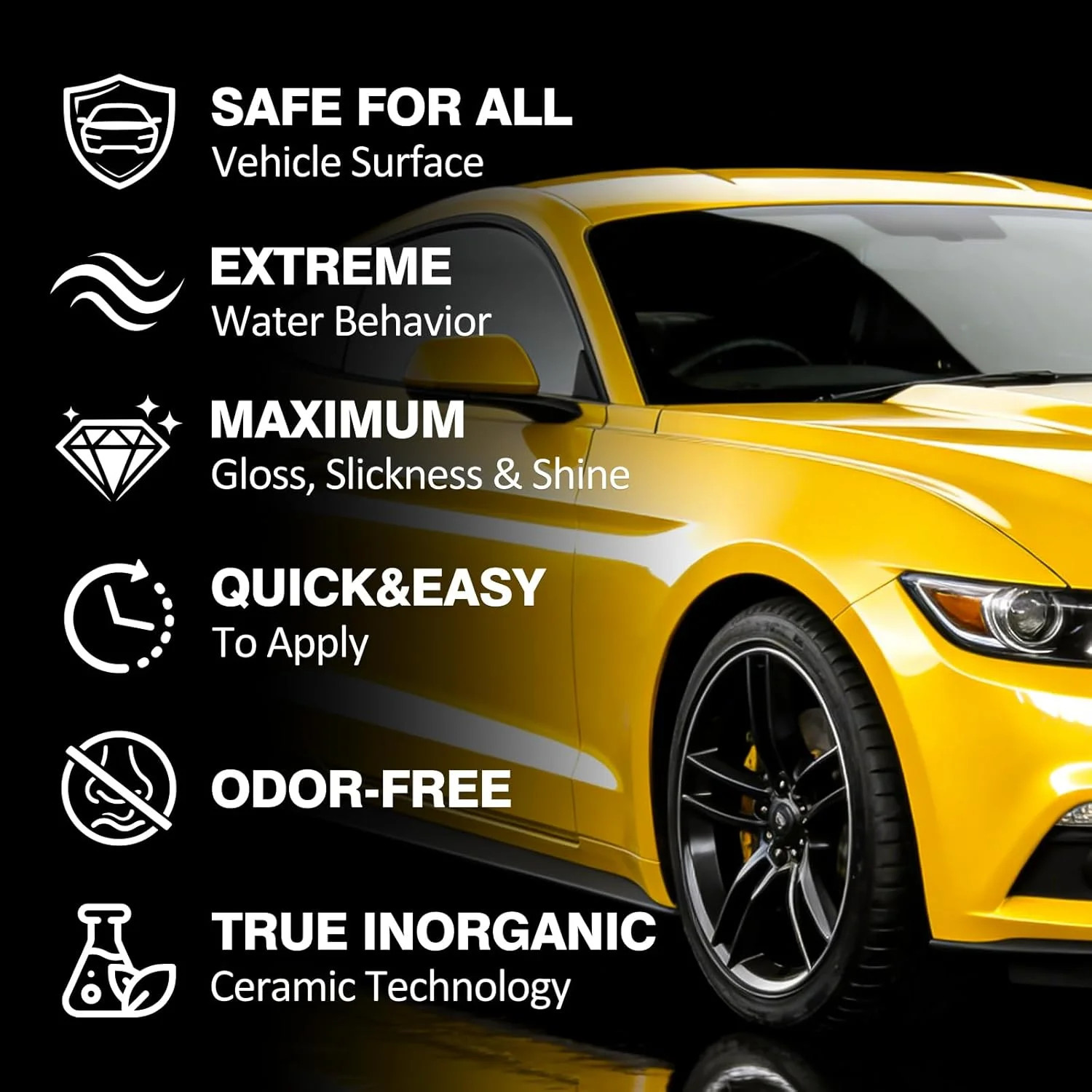 Extremely Hydrophobic Ceramic Coating, Multi-Use Ceramic Spray Coating for Vehic