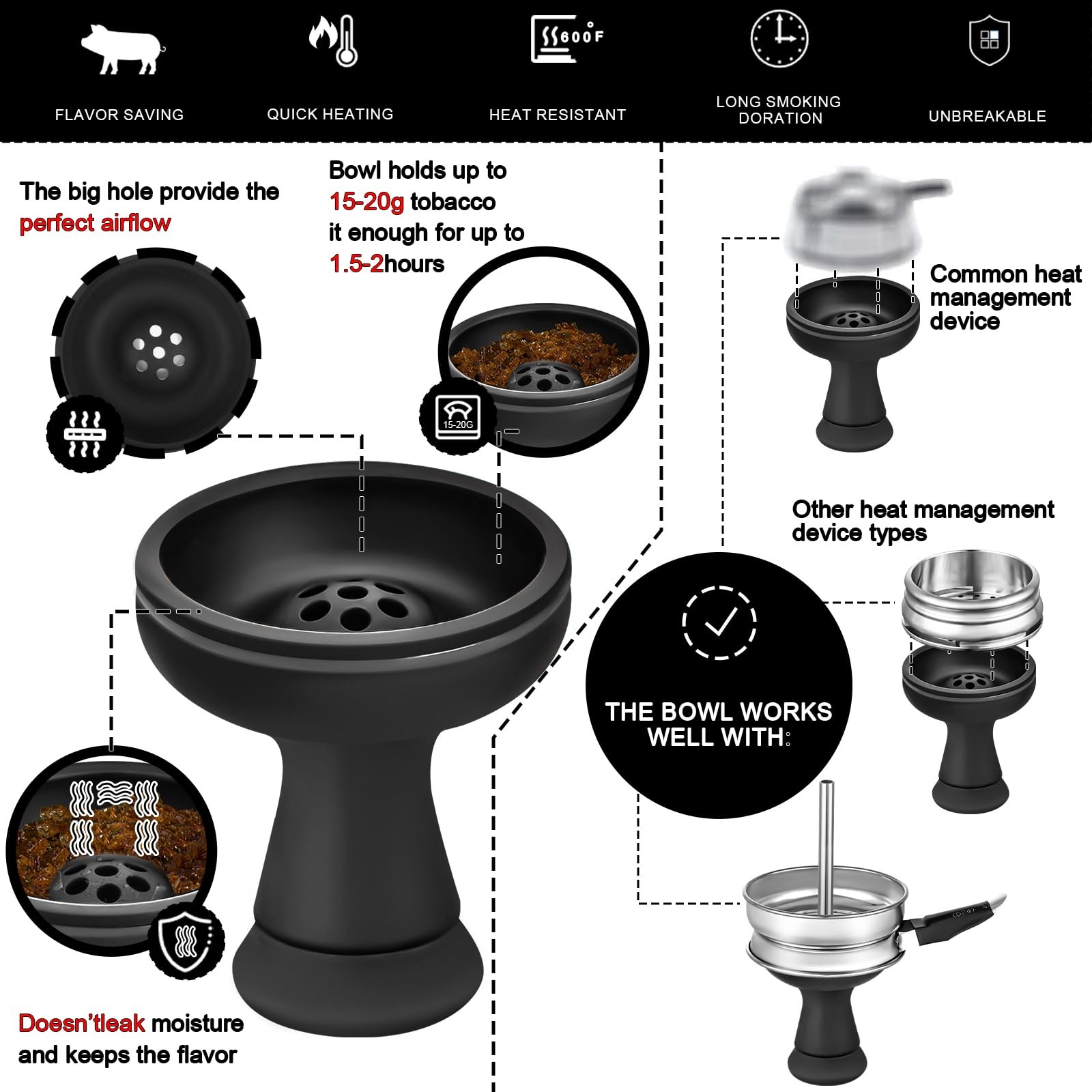 Hookah Bowl – Silicone Phunnel Perfect Fit Charcoal Holder Black 7 Hole
