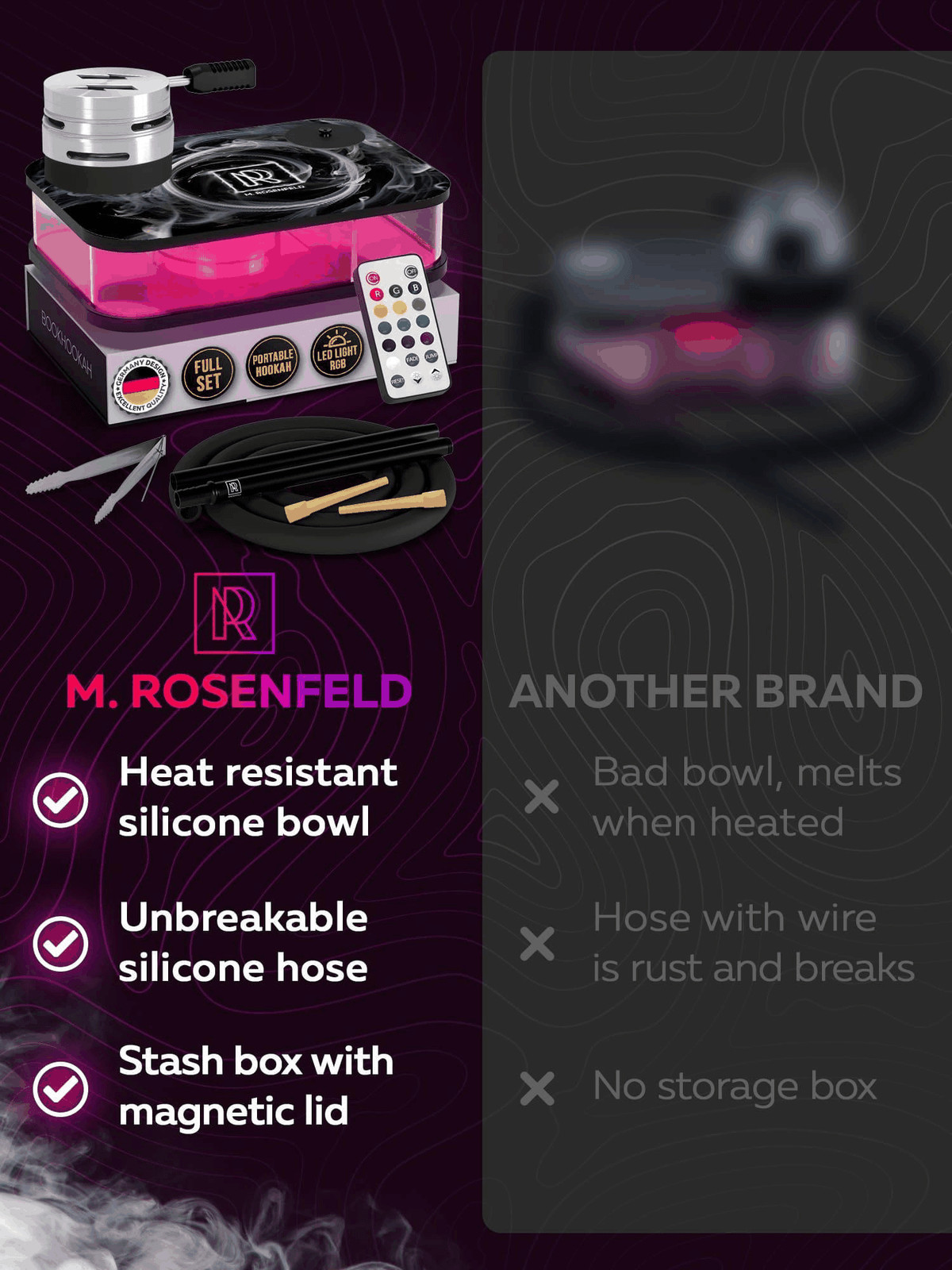 M. ROSENFELD Portable Hookah Set With Everything And Case Premium Book Hookah