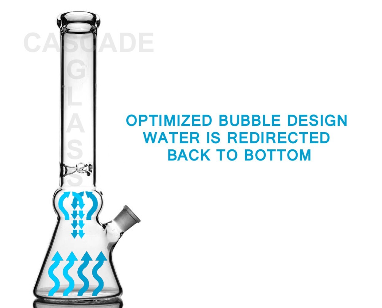 BUBBLE BEAKER™ 14&Prime; Straight Tube Glass Tobacco Waterpipe Water Pipe – not a bong