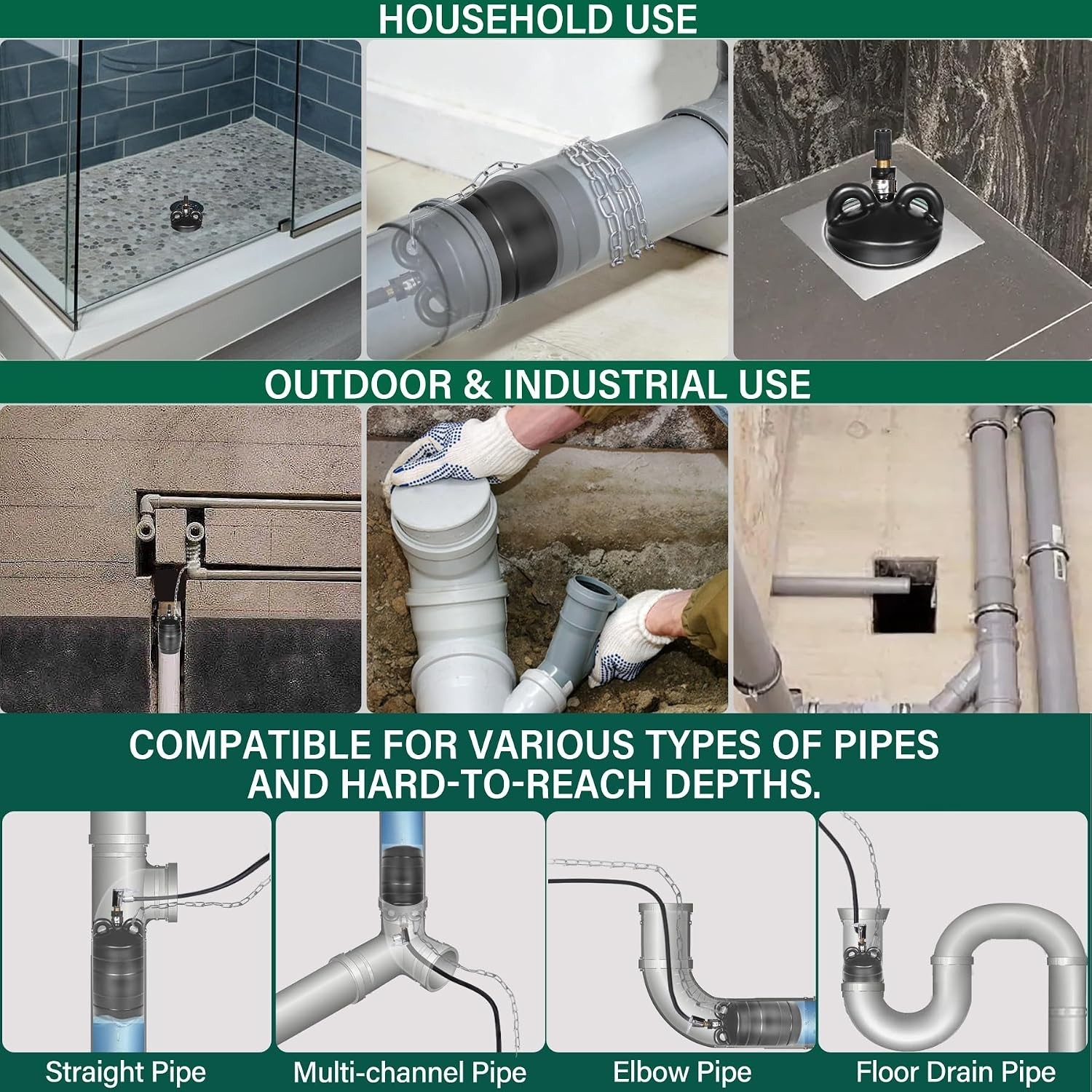 Durable 2&Prime; Inflatable Pipe Plug Kit with Safety Chain & Pump for Plumbing Tests