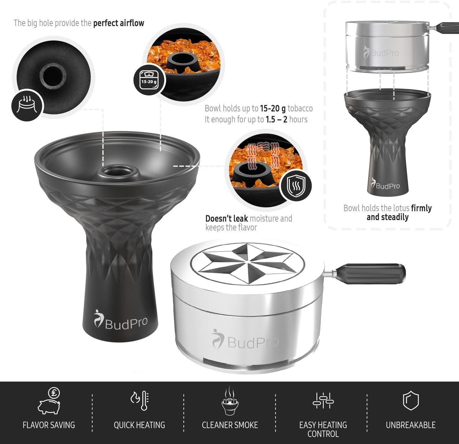 Hookah Silicone Bowl with Proh3 Shisha Heat Management Charcoal Holder Bundle