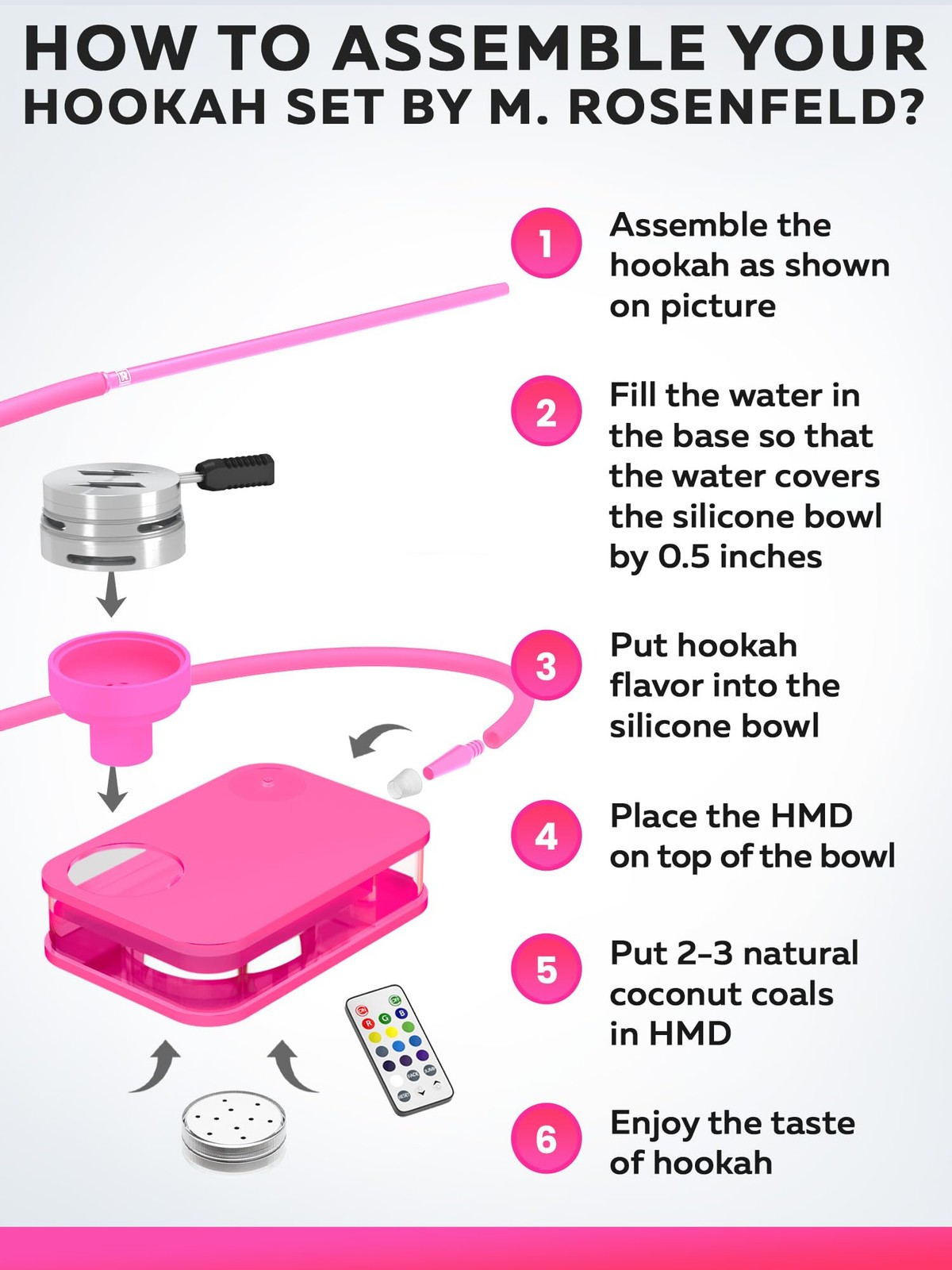 M. ROSENFELD Hookah Set With Everything – Premium Pink Hookah Set And Case