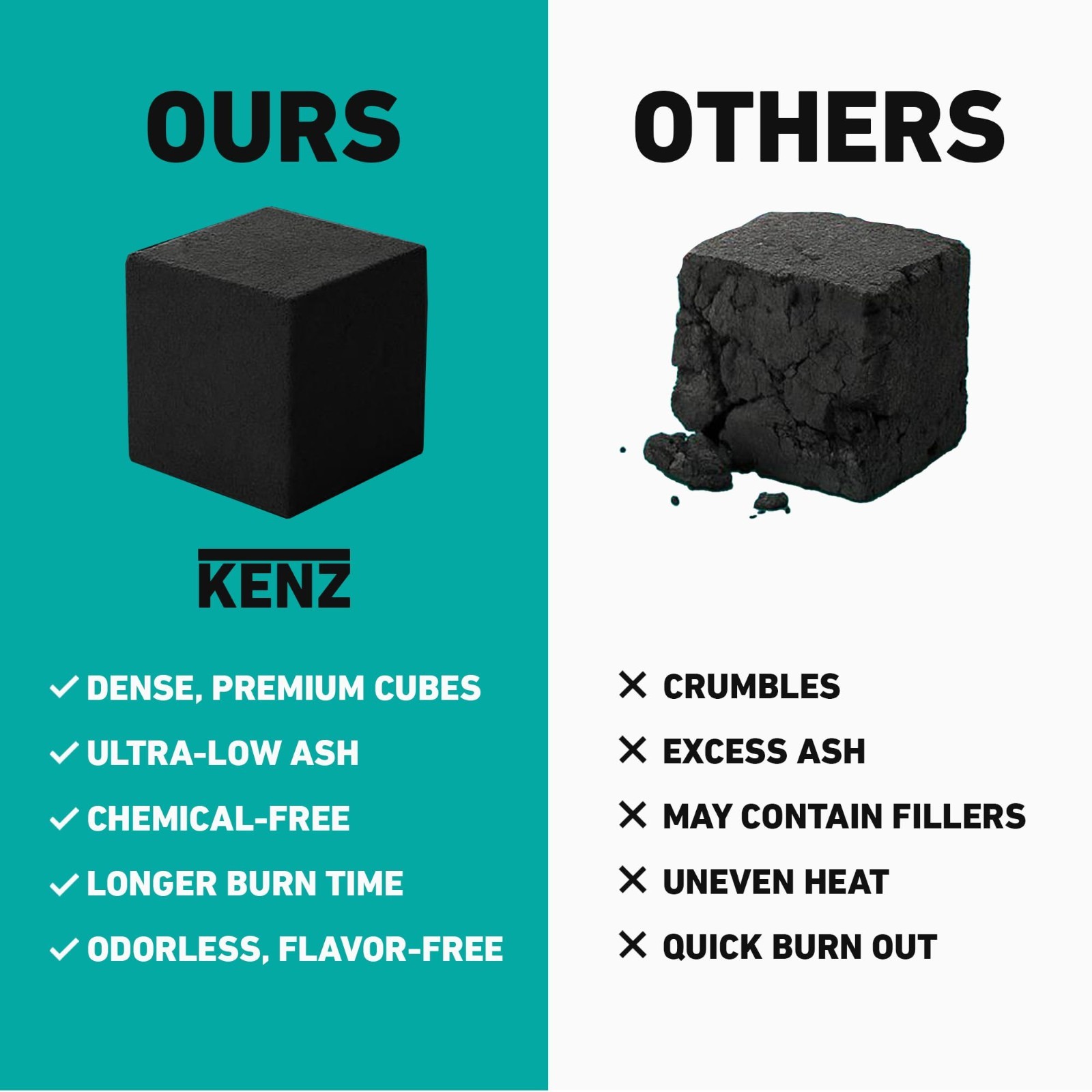 100% Natural Coconut Charcoal Cubes 25mm – Low Ash, 72 Pieces for Hookah & Grill