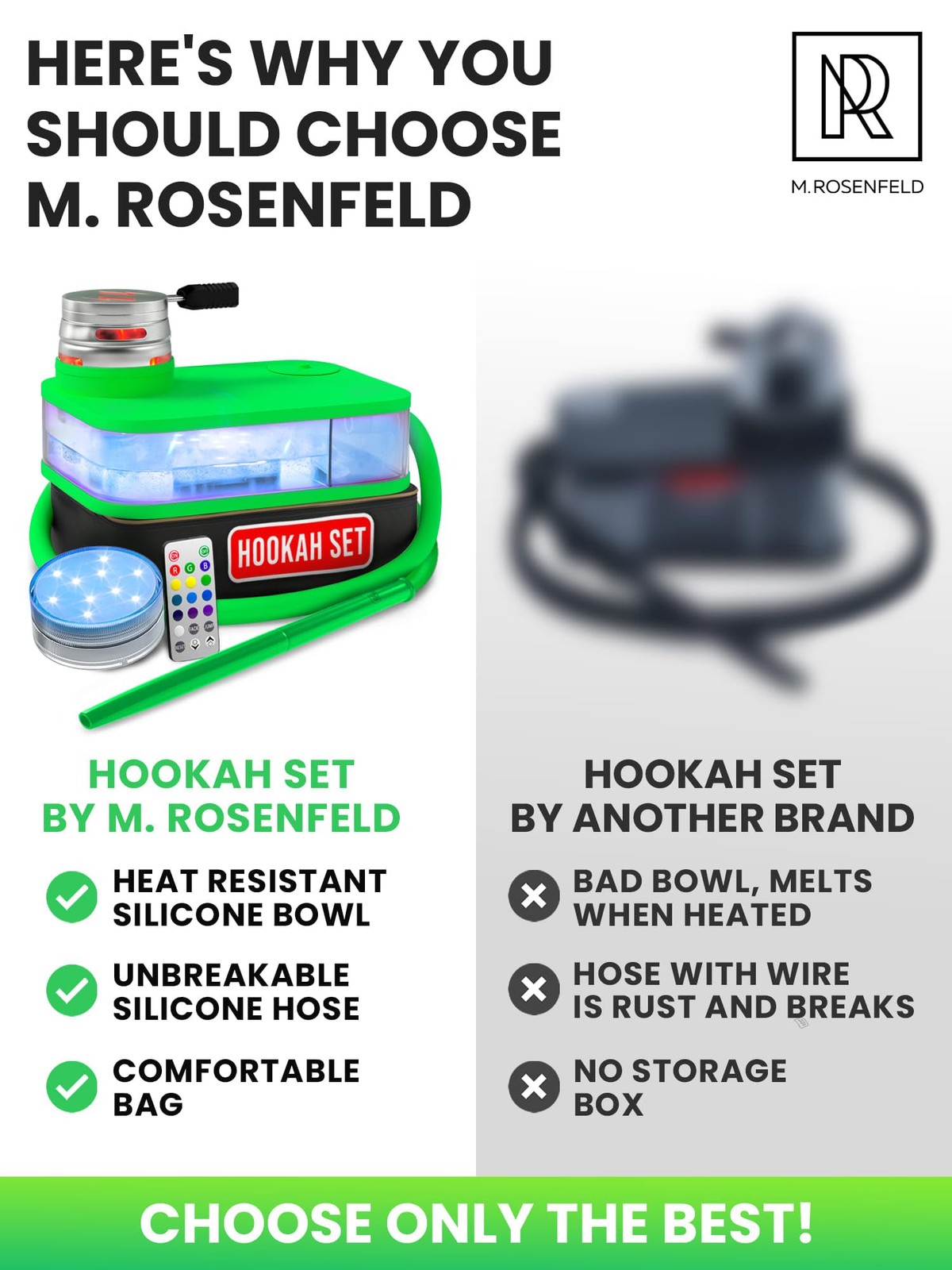 Green Hookah Set With Everything – Premium Small Hookah Set For Travel With Case