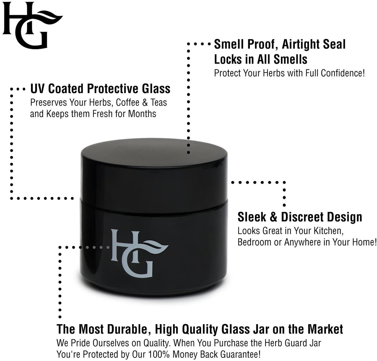 Herb Guard – Eighth Oz Ultraviolet Jar (50 ml) Airtight UV Protection Keeps G…
