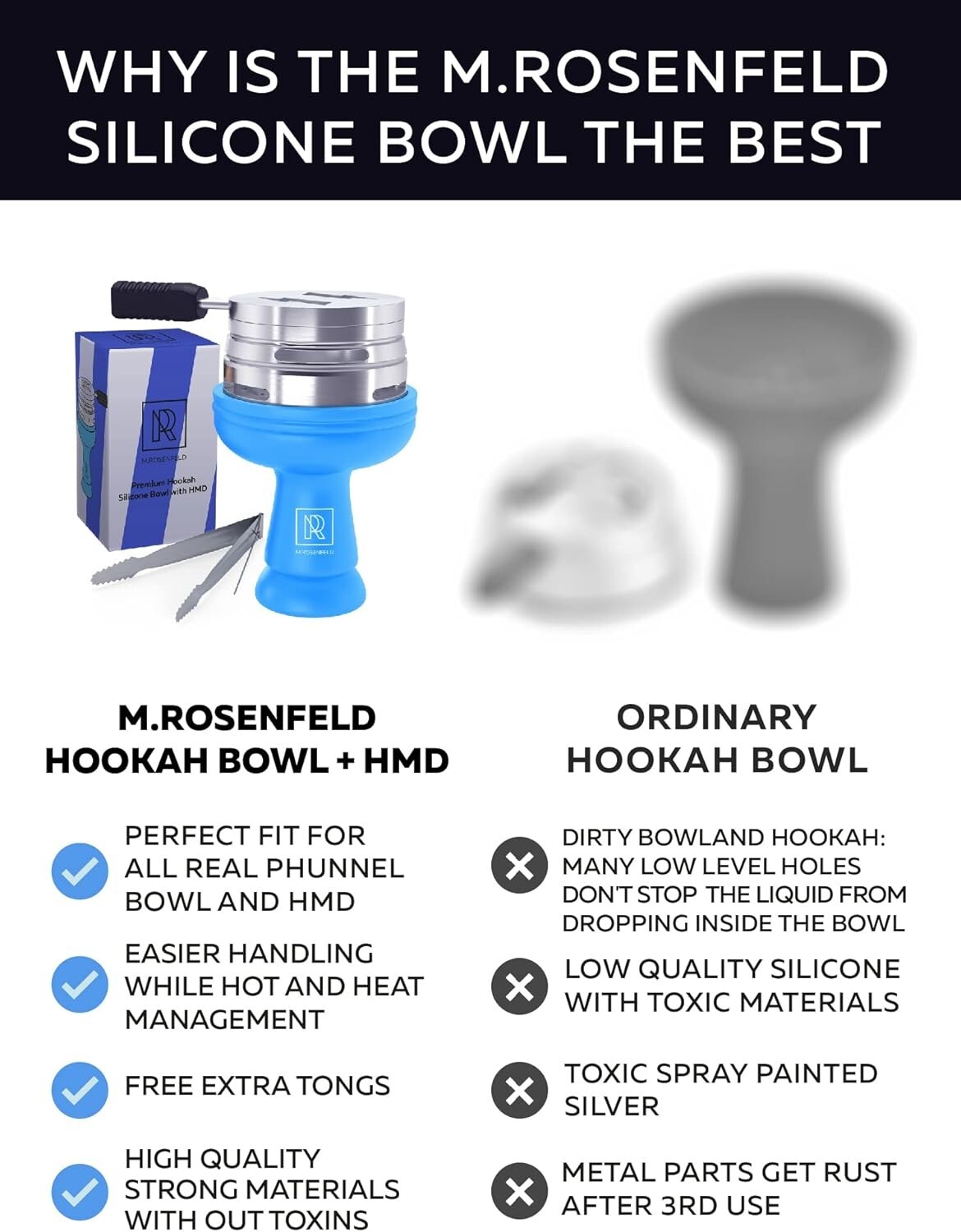 Innovative Blue Hookah Bowl Set – Includes Charcoal Holder for Flavor Control