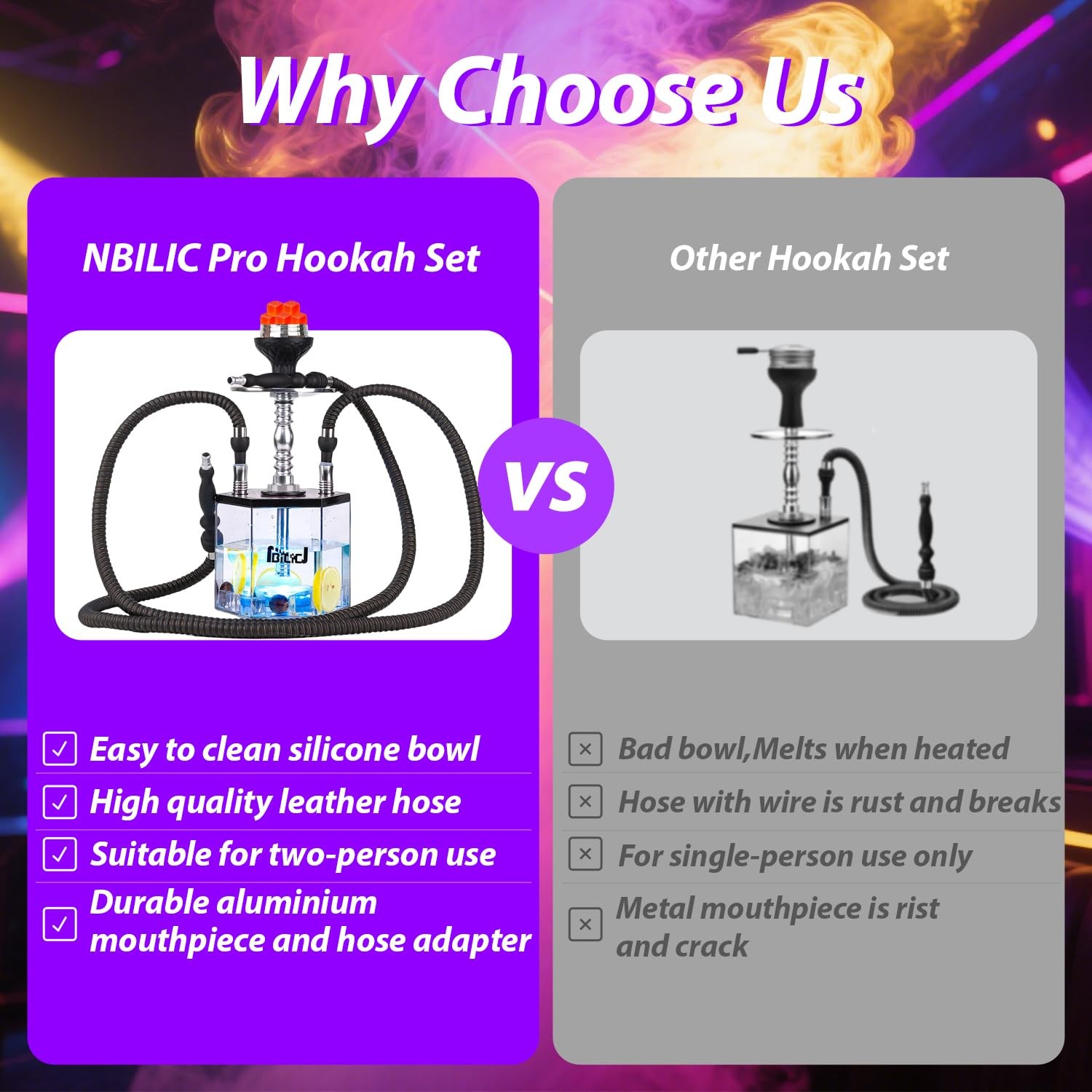 NBILIC 2 Hose Large Hookah Set – Premium Acrylic Shisha Hookah with Everythin…
